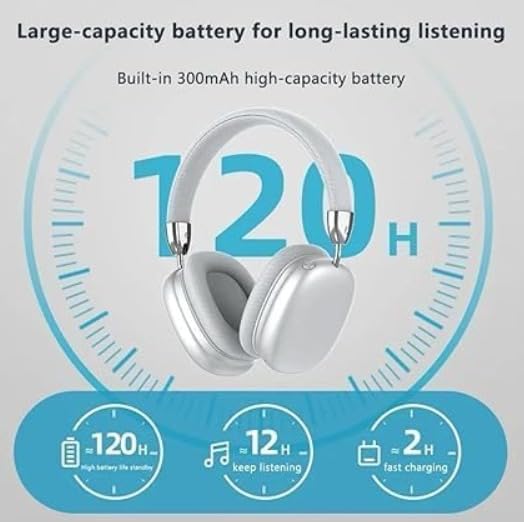 P9 Wireless Headphones – Bluetooth Over-Ear Headset with Deep Bass, HiFi Stereo Sound, Noise Isolation, Built-in Mic, Foldable Design, Rechargeable Wireless Headphones