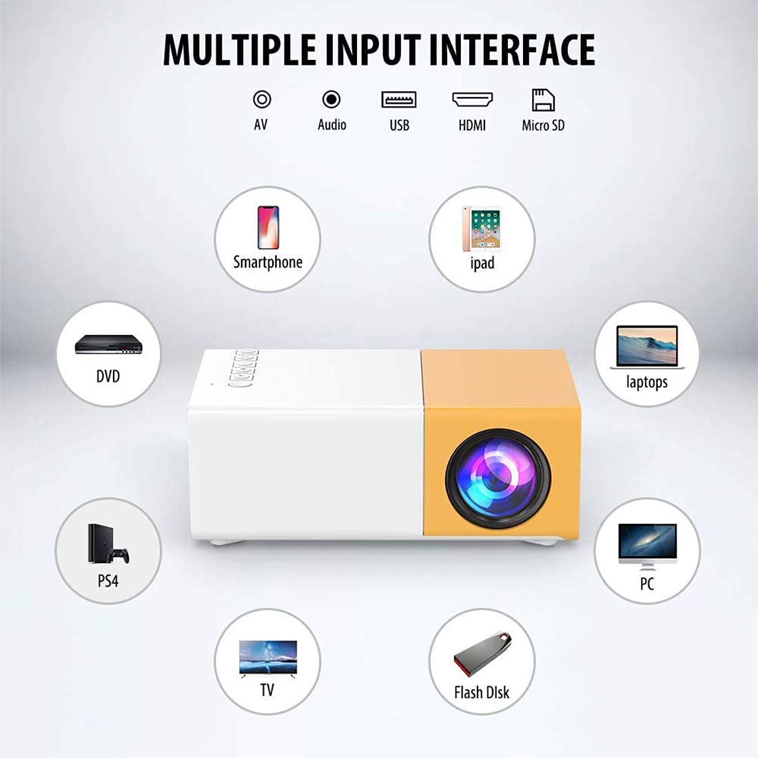 400Lm Portable Mini Home Theater Led Projector With Remote Controller,Support Hdmi,Av,Sd,Usb Interfaces,Yellow
