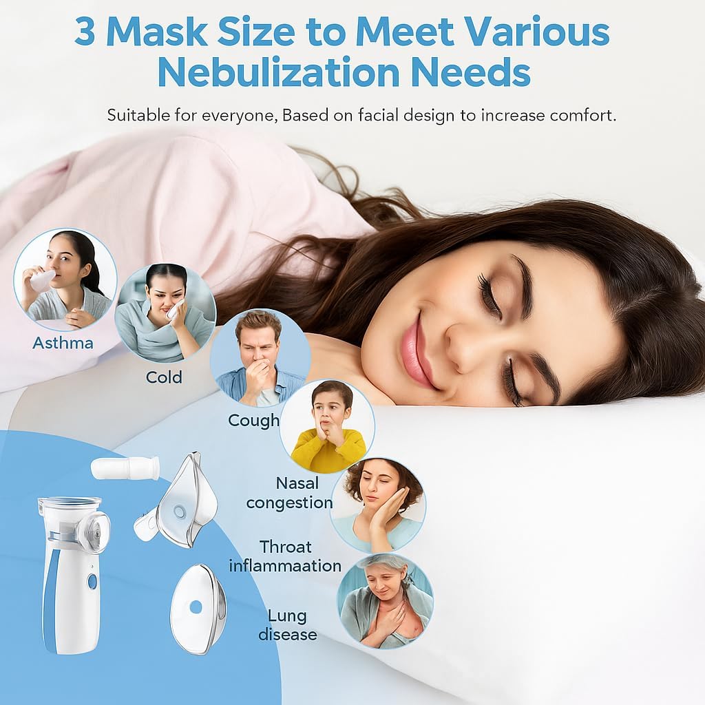 Battery Removal Portable Nebulizer Machine for Adults and Kids Travel and Household Use, Wireless Vaporizer Machine With Respiratory Mask, Handheld Mesh nebulizer for Breathing Problems, Dual Mode of Power supply