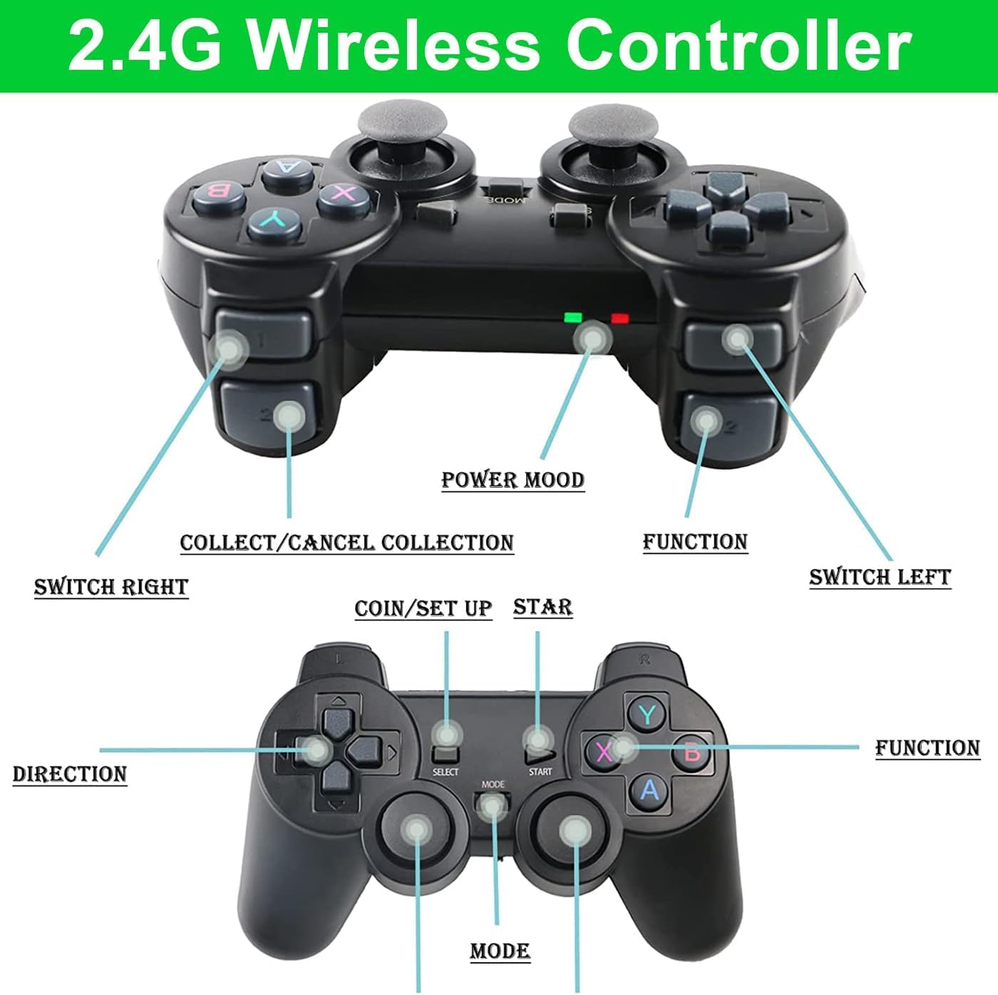 GAME WALA Wireless Video Games for tv Gaming Retro Gaming Console with Game Stick 1080p Plug & Play TV Video Game Set for 2 Player with 9Emulator for Kids & Old School Station Video Game