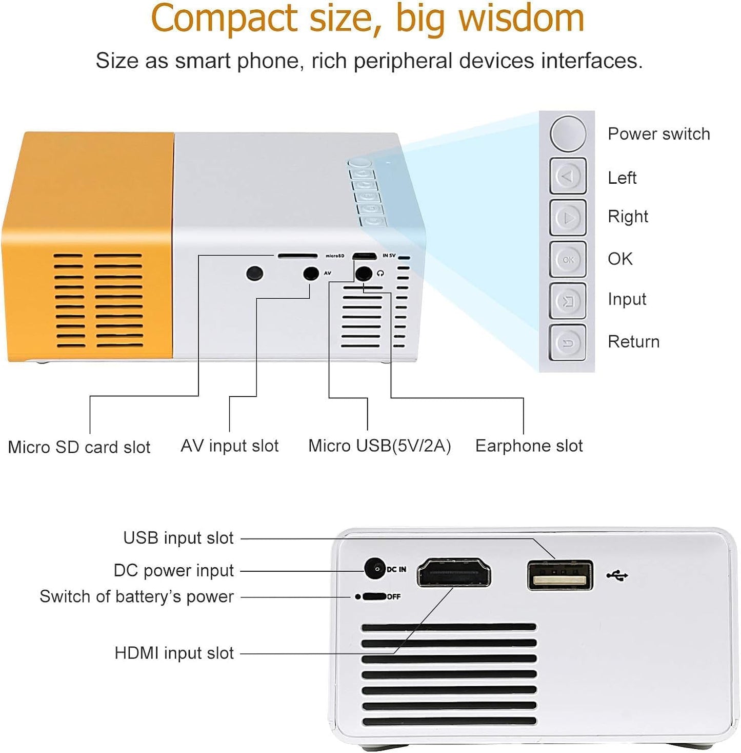 400Lm Portable Mini Home Theater Led Projector With Remote Controller,Support Hdmi,Av,Sd,Usb Interfaces,Yellow