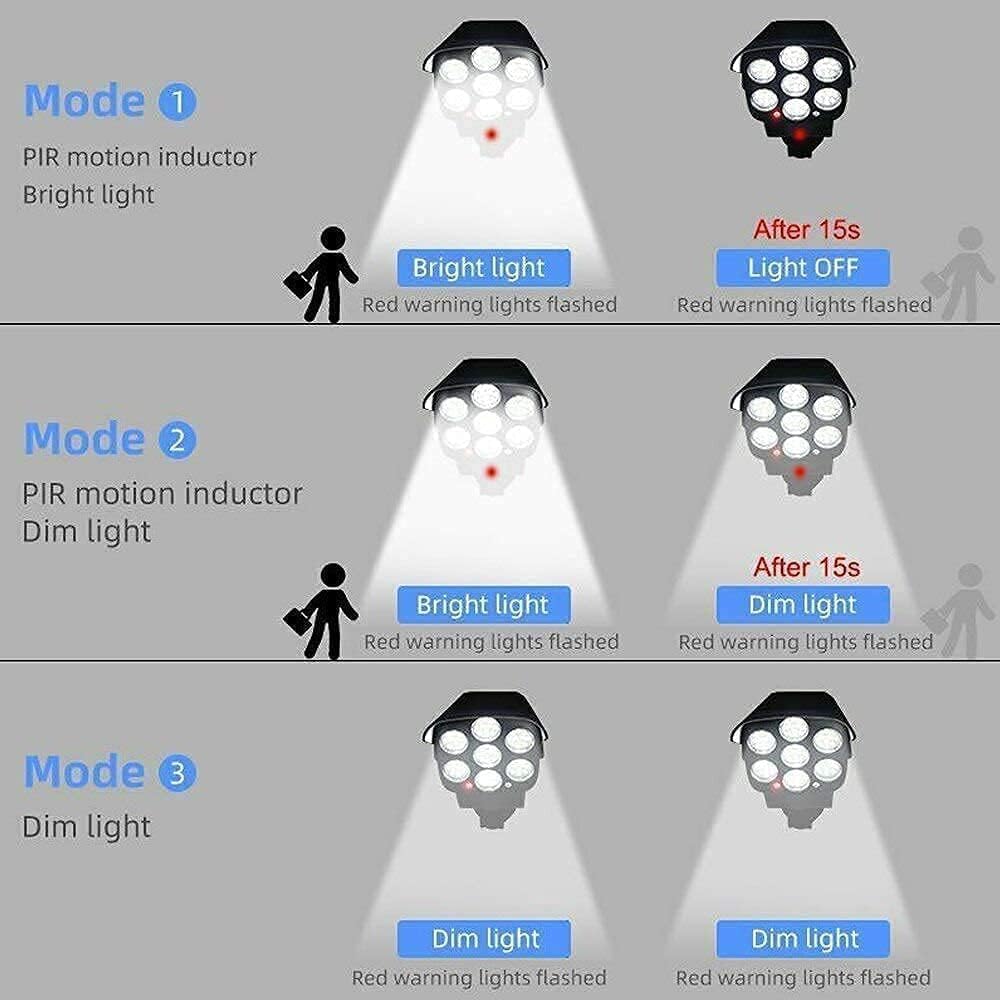 Best Solar Outdoor Motion Sensor Solar Lights 77 LEDs Spotlight with Remote Controller Floodlights Waterproof, Wireless Dummy Decoy Fake Security Camera