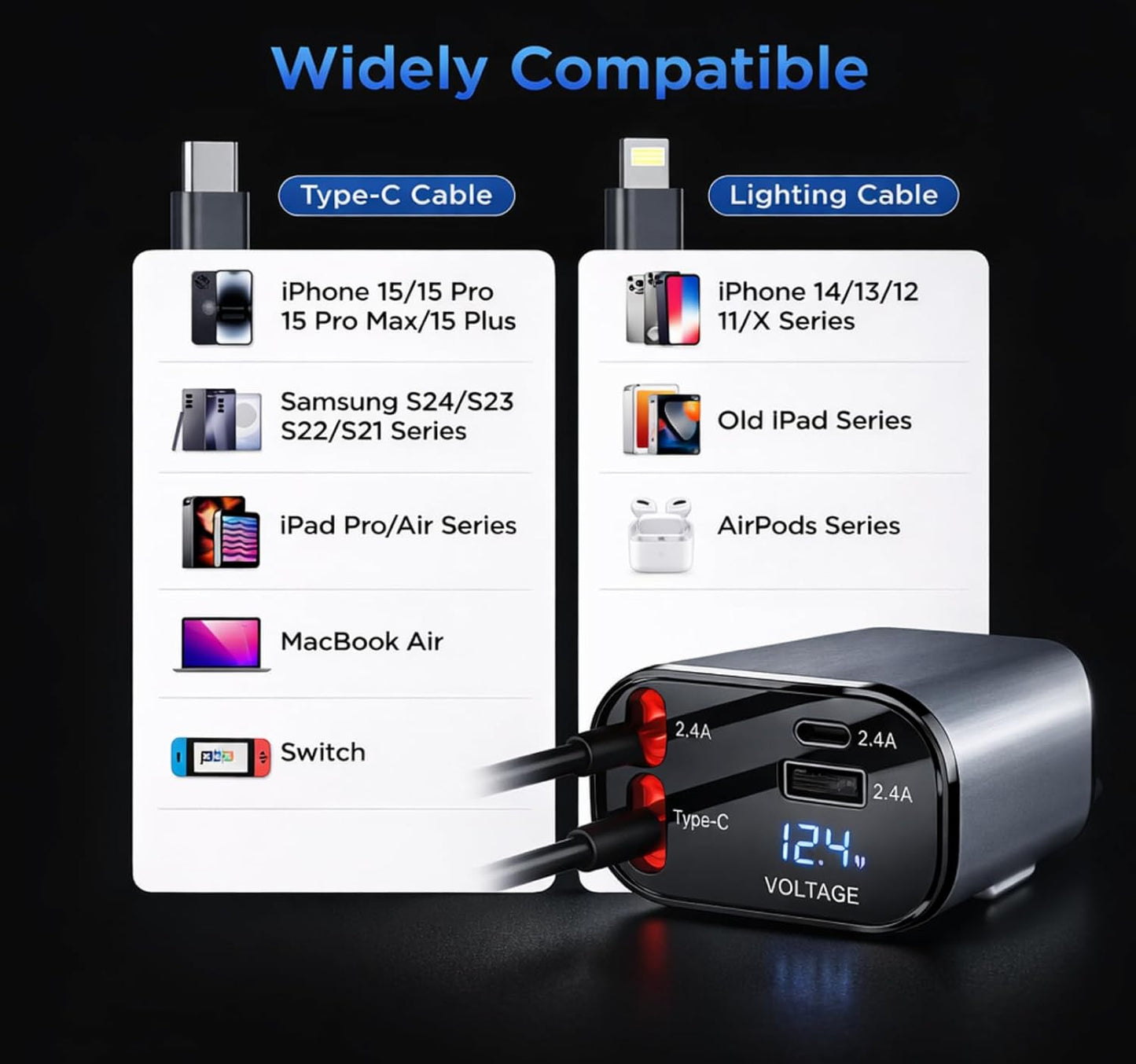Smart 120W 4-in-1 Retractable Car Charger USB Type-C Hub | PD 3.1 Technology QC5.0 Use for Organized Car Charging (Grey)