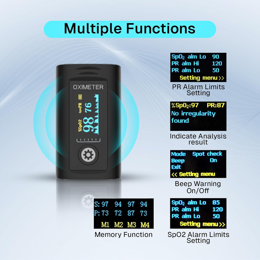 wewell Fingertip Pulse Oximeter SH-02Blood Oxygen Saturation and Heart Rate Monitor