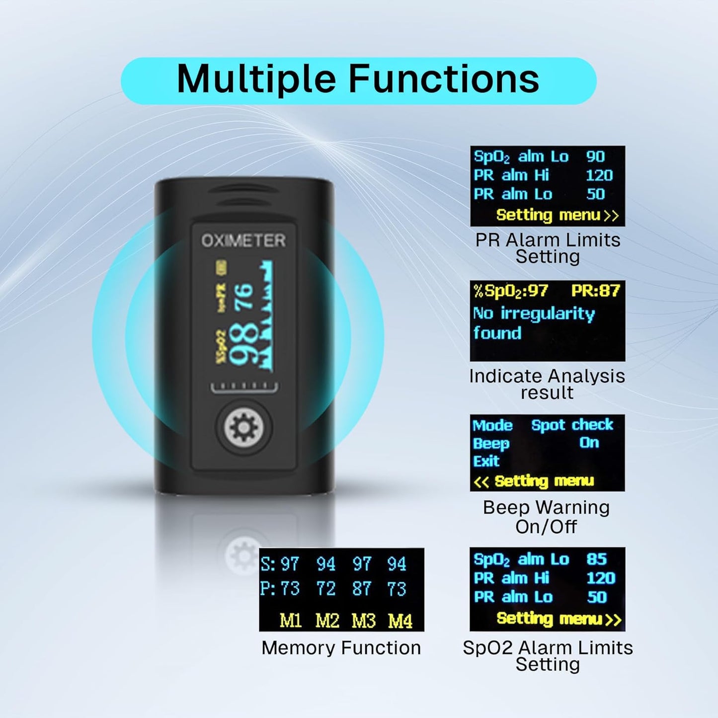 wewell Fingertip Pulse Oximeter SH-02 | Blood Oxygen Saturation and Heart Rate Monitor | SpO2 Oxygen Meter | Audio Visual Alarm and Respiratory Rate
