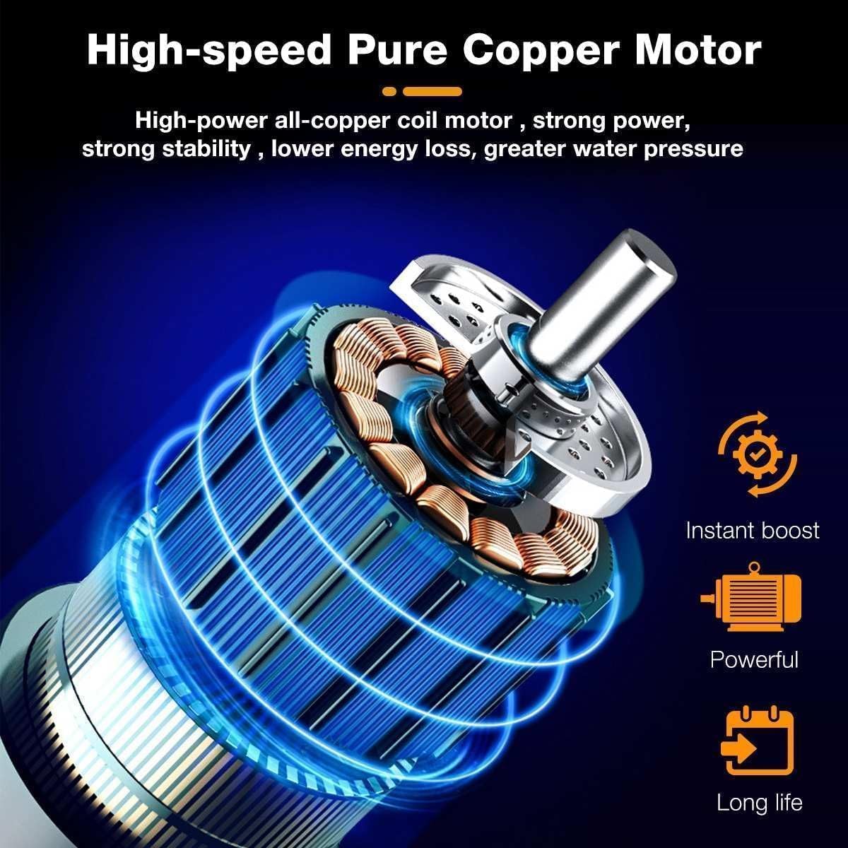 Wireless High Pressure Car Washer&Car Cleaning 48V Rechargeable Electric Pressure Washer Gun Machine Tool for Car,Bike,Gardening with Adjustable 3in1 Nozzle&5M Hose Pipe-* (1)