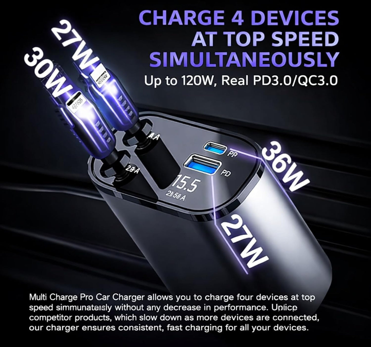 Smart 120W 4-in-1 Retractable Car Charger USB Type-C Hub | PD 3.1 Technology QC5.0 Use for Organized Car Charging (Grey)