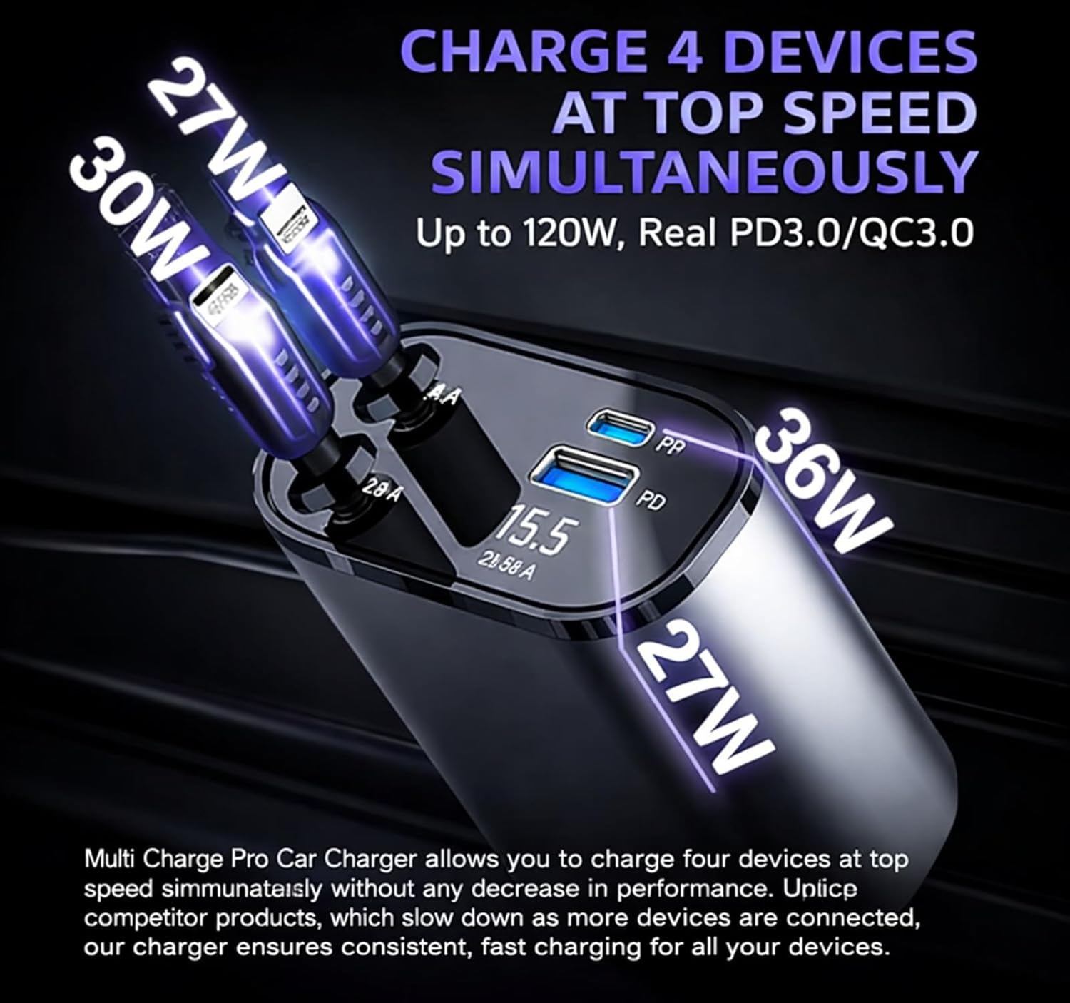 Smart 120W 4-in-1 Retractable Car Charger