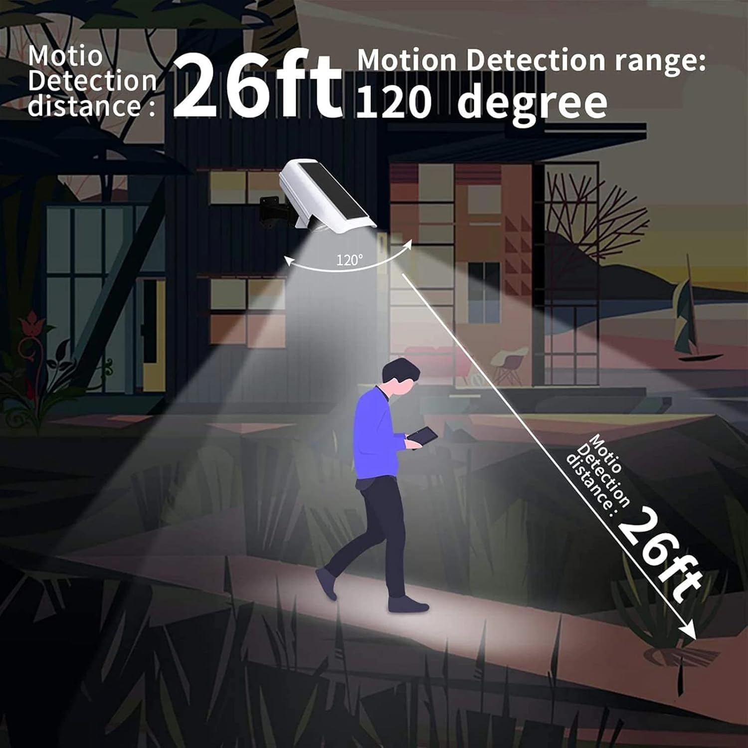 Best Solar Outdoor Motion Sensor Solar Lights LED