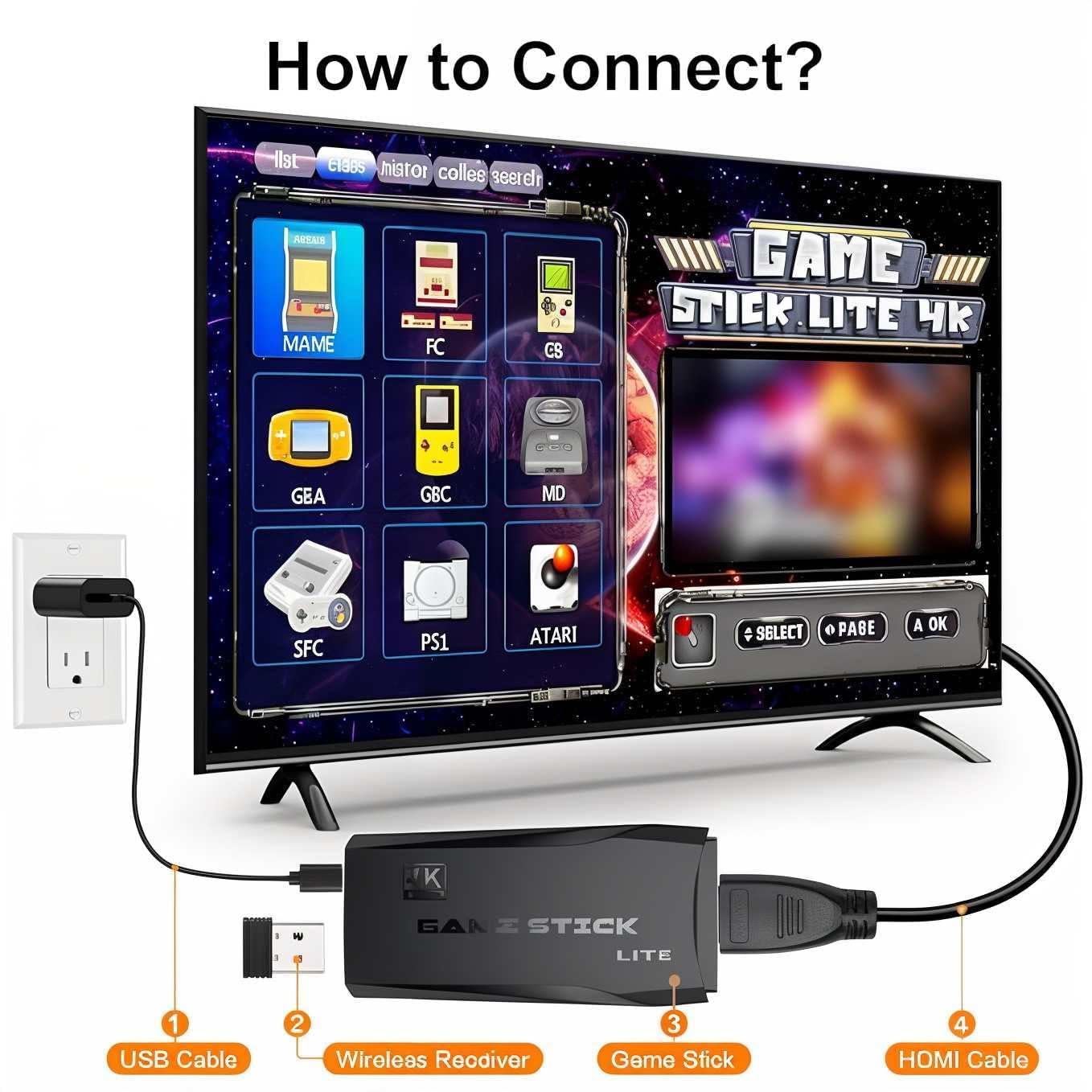 GAME WALA Wireless Video Games for tv Gaming Retro Gaming Console with Game Stick 1080p Plug & Play TV Video Game Set for 2 Player with 9Emulator for Kids & Old School Station Video Game