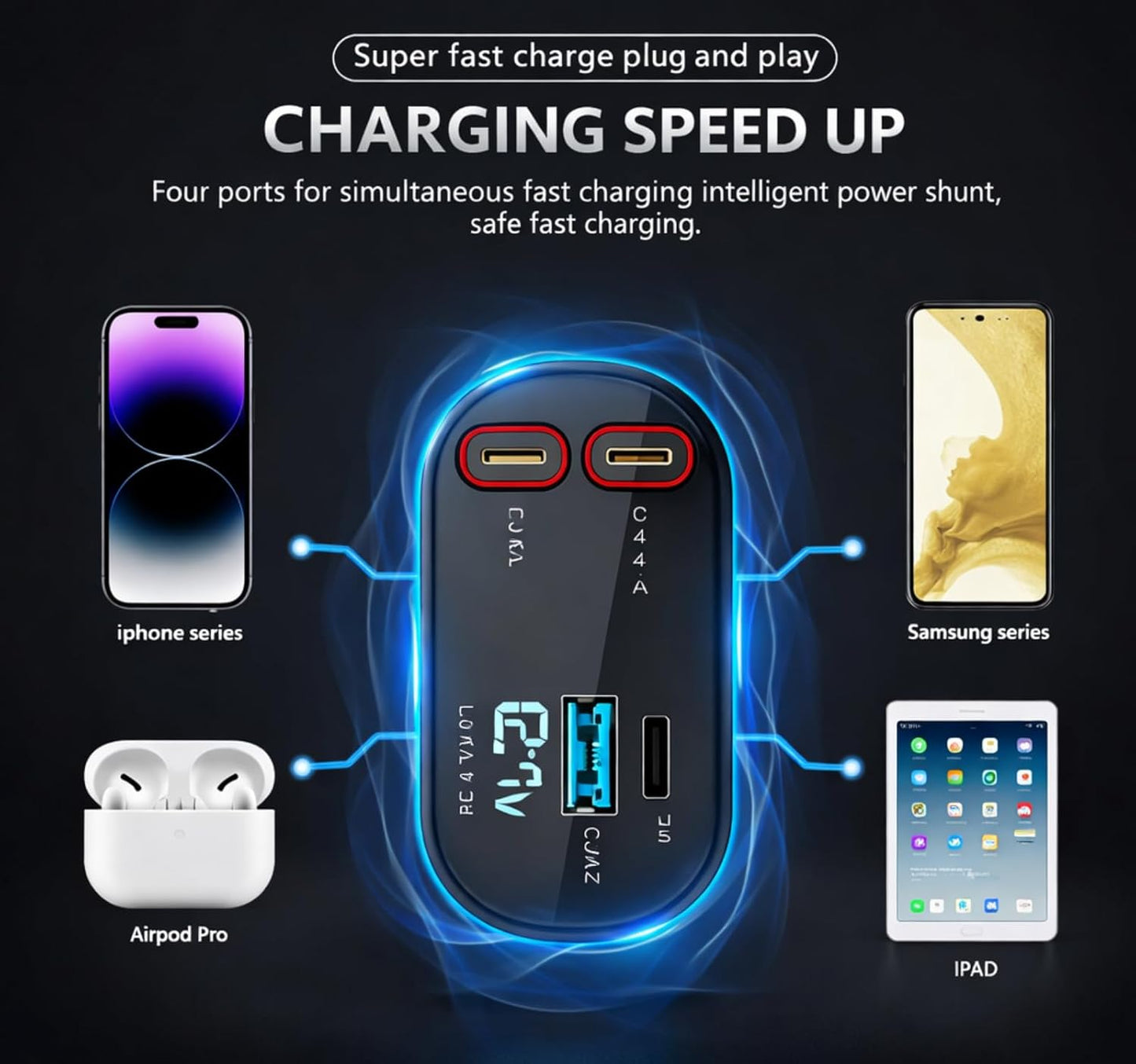 Smart 120W 4-in-1 Retractable Car Charger USB Type-C Hub | PD 3.1 Technology QC5.0 Use for Organized Car Charging (Grey)